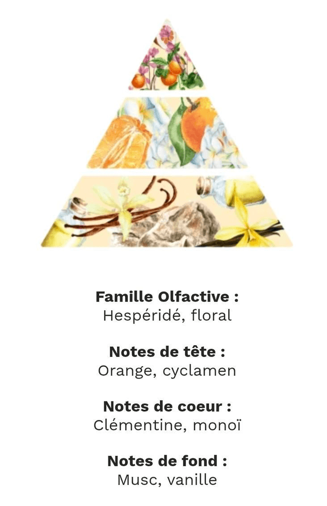 Le petit crémeux clémentine monoi 