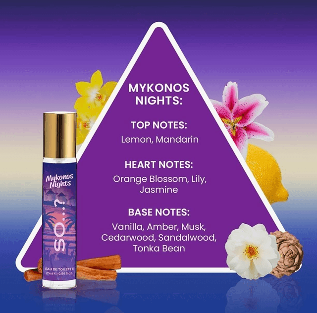 Eau de toilette Mykonos Nights